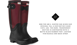 Hunter, product descriptions